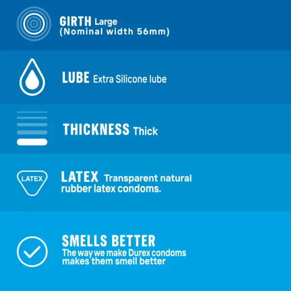 Durex Extra Safe Condoms 3s